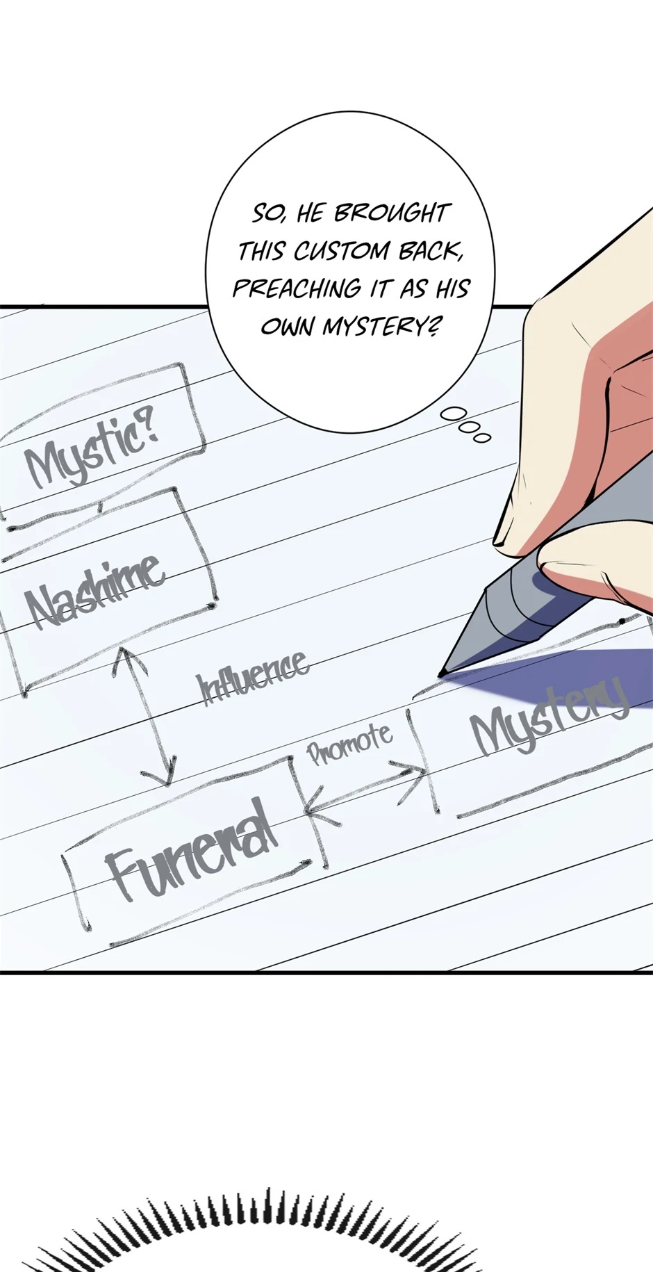 Become the Lord of Cthulhu Chapter 107 - page 12