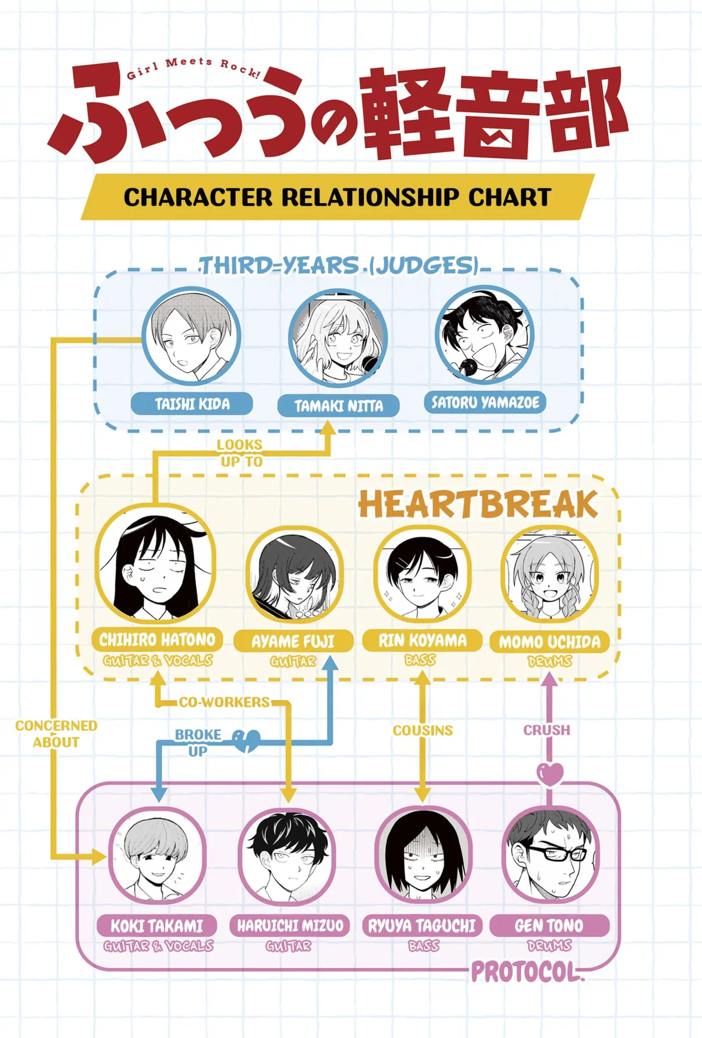 Girl meets Rock! Chapter 59 - page 21