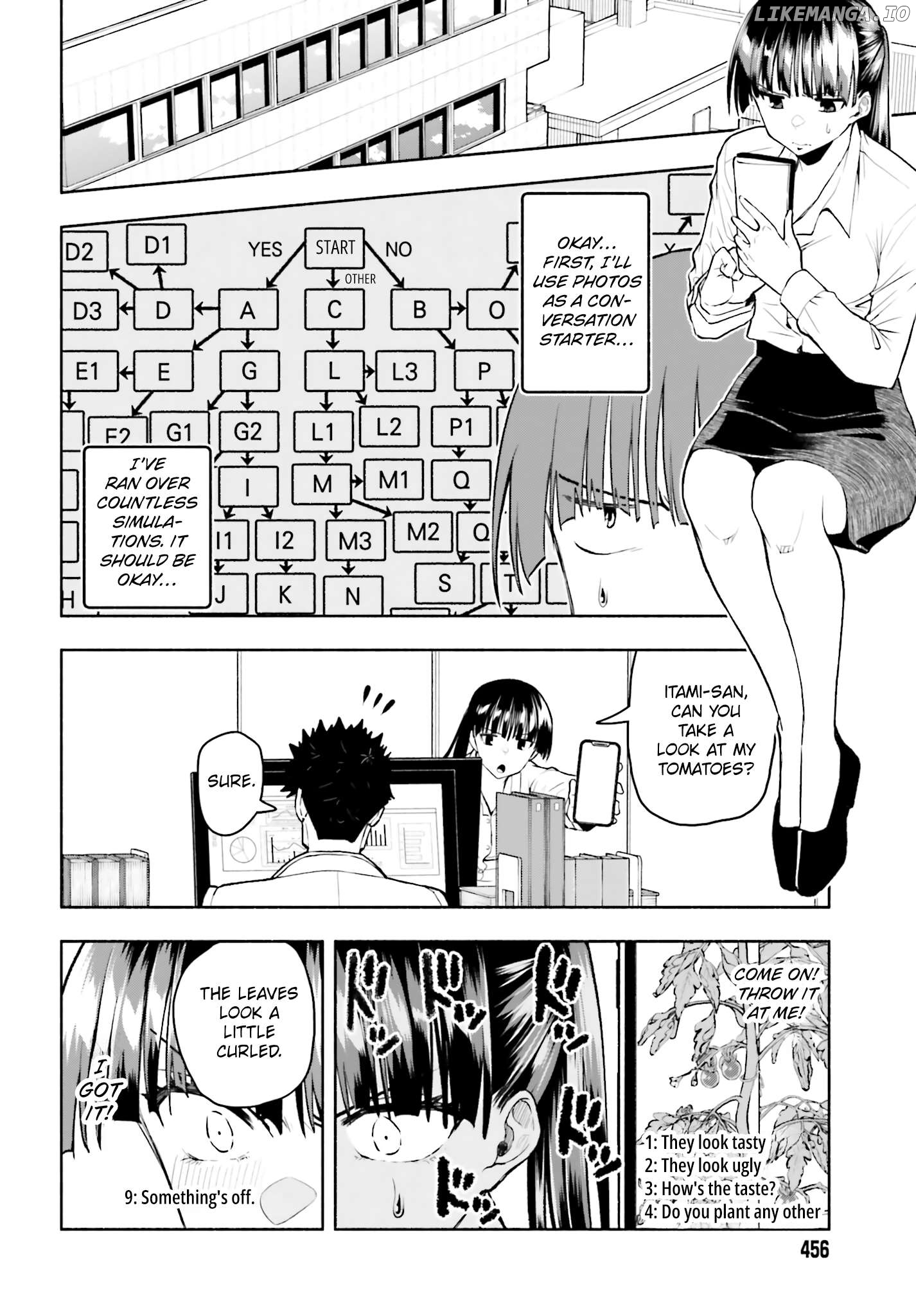 Omiai ni Sugoi Komyu Sawa ga Kita Chapter 26 - page 6