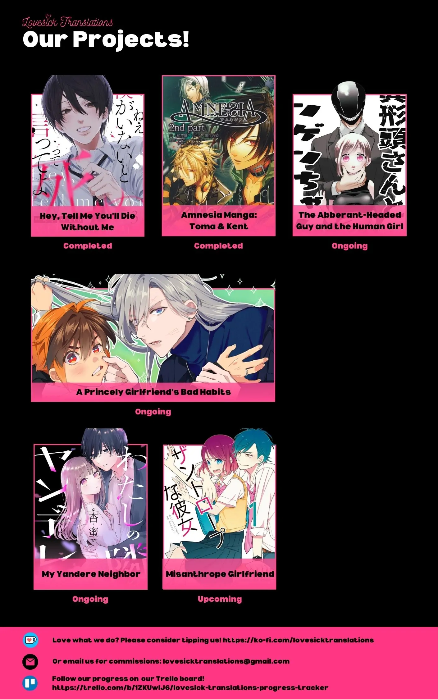 A Princely Girlfriend’S Bad Habits Chapter 8 - page 19