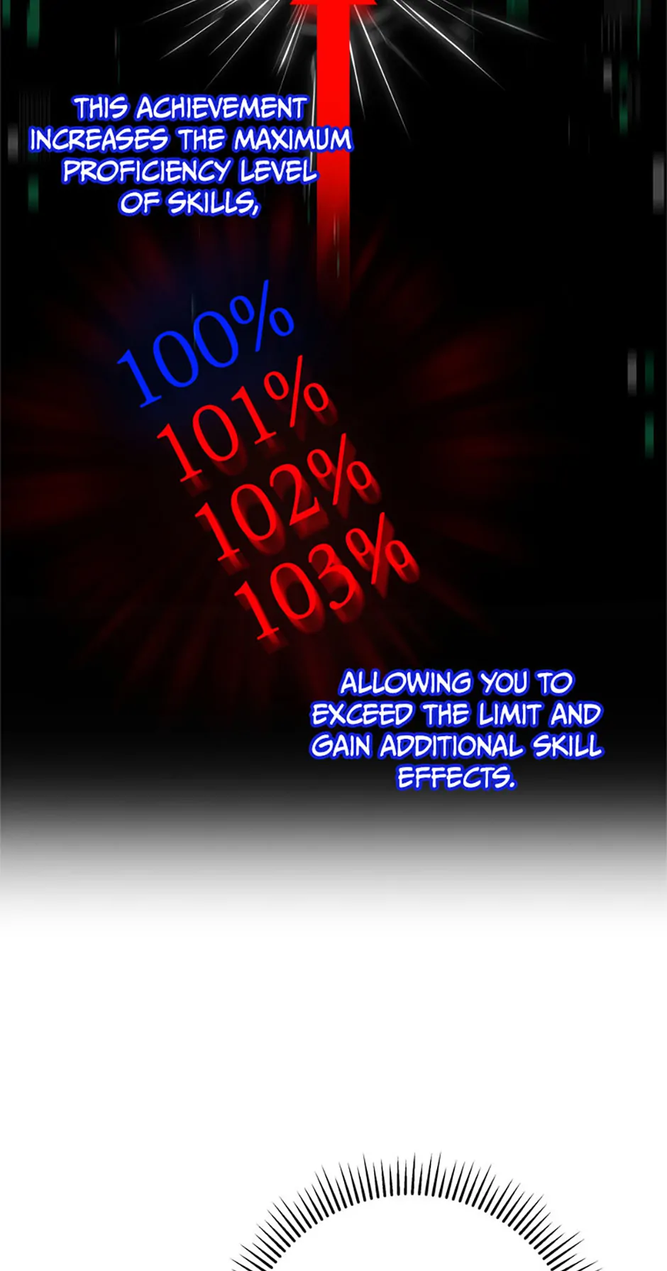 Putting My Life on the Line, I Go All-in on Luck Enhancement Chapter 24 - page 35