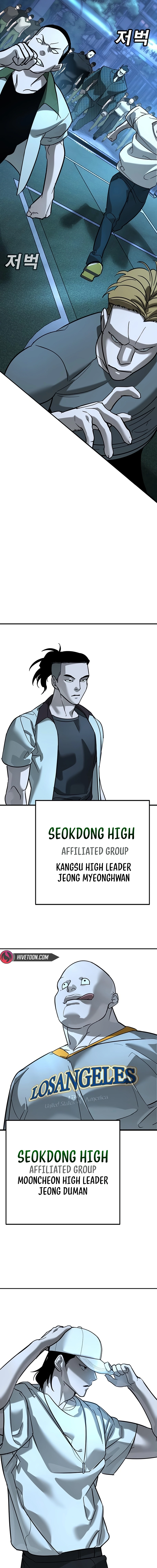 High School Conquest: War Against the Bullies Chapter 17 - page 21