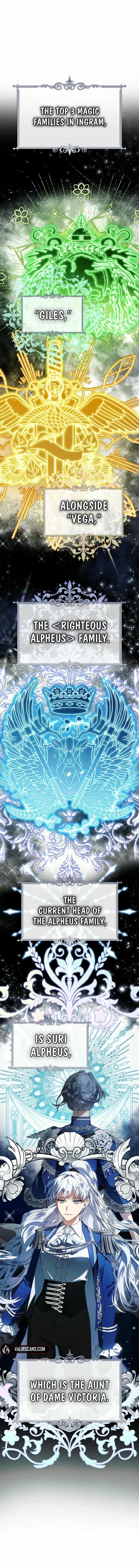 To The Witch Who Forgot The Bird Chapter 7 - page 8