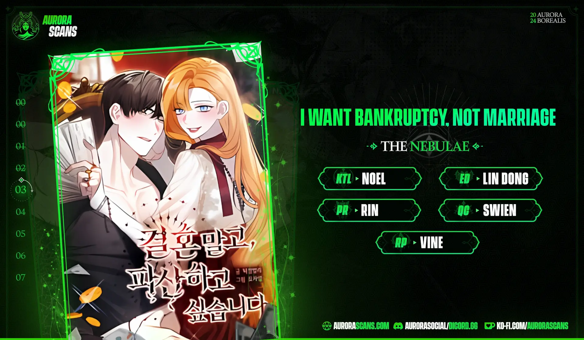 I Want Bankruptcy, Not Marriage! Chapter 3 - page 1