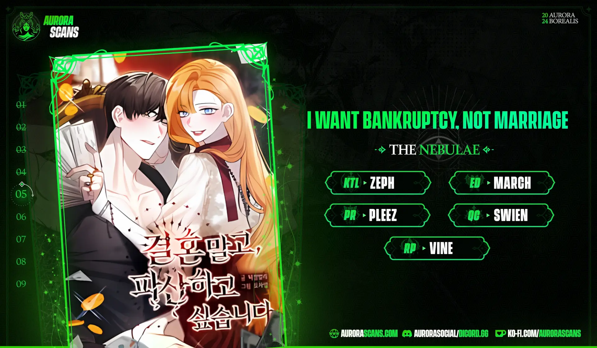 I Want Bankruptcy, Not Marriage! Chapter 5 - page 1