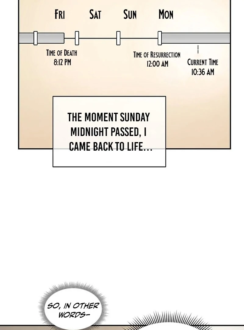 The Man Dying to Live Chapter 3 - page 31