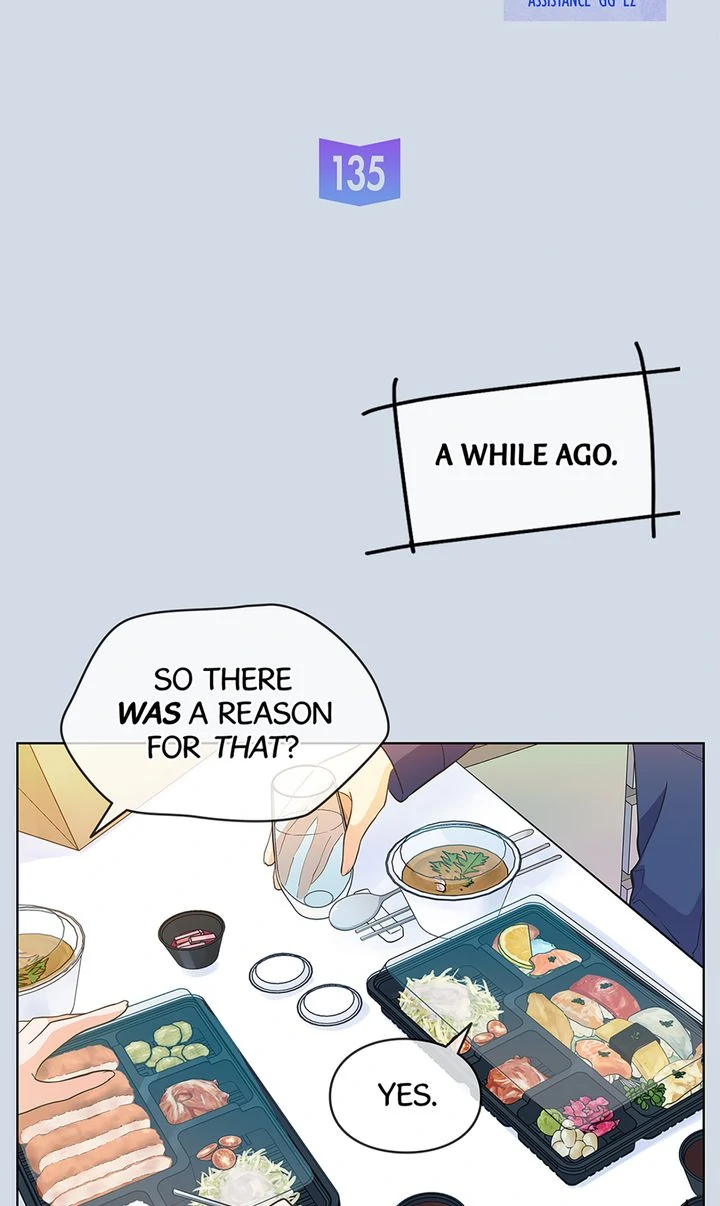 The Strange Story of a Guy Next Door And a Novelist Chapter 135 - page 6