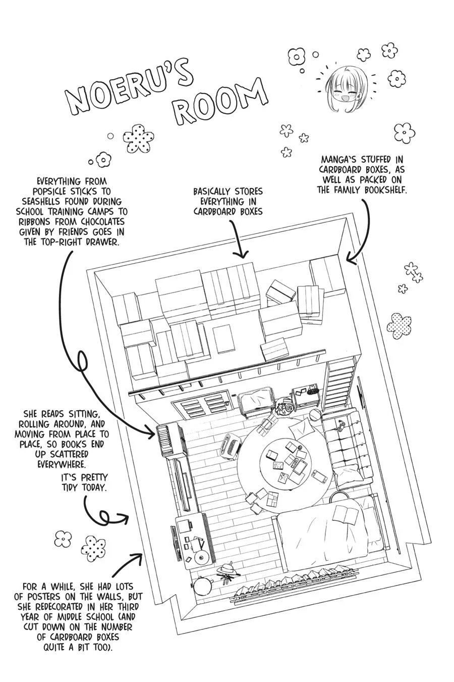 Studio Apartment, Good Lighting, Angel Included. Chapter 34.5 - page 23