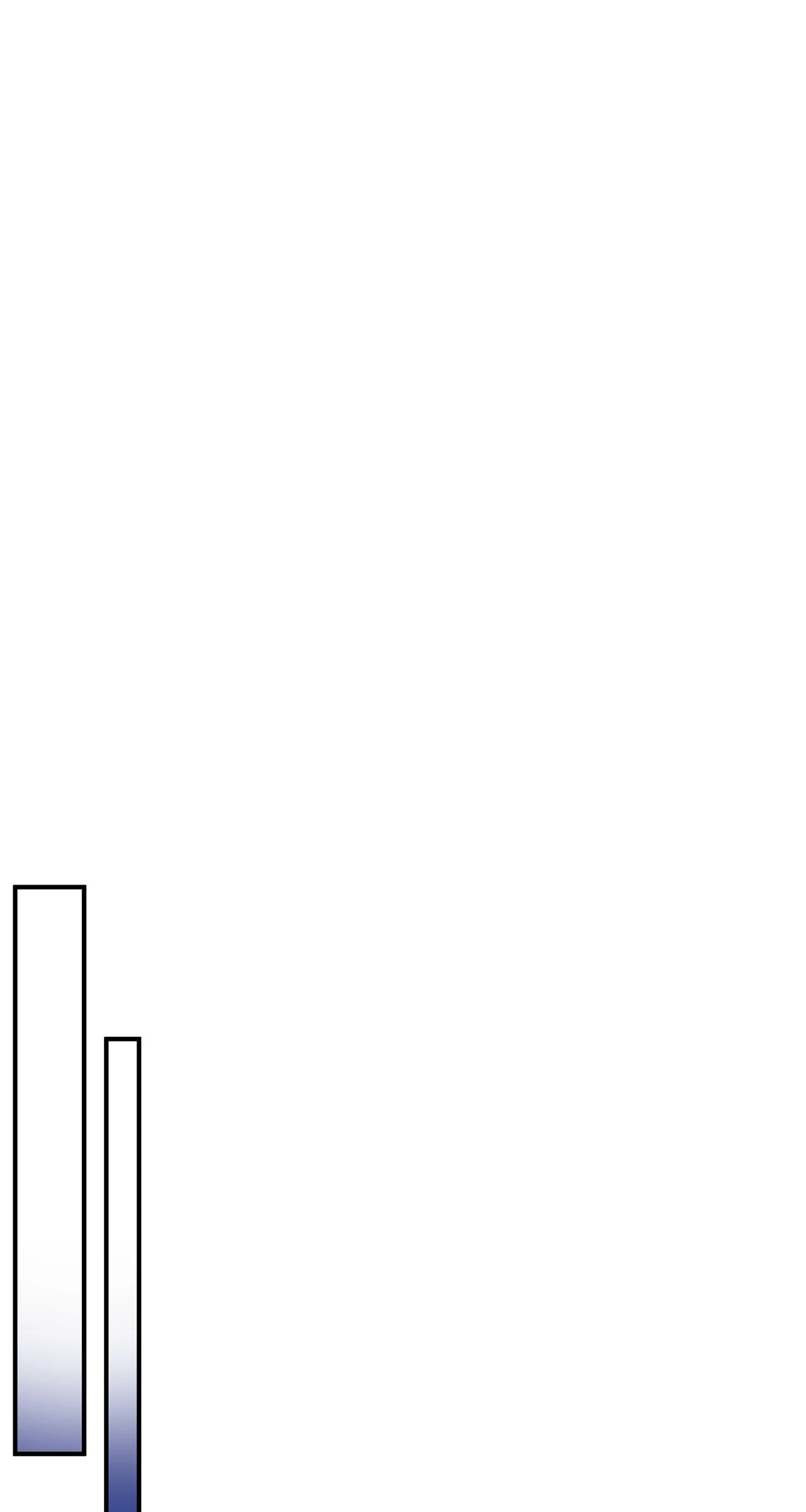 The Secret Bedroom of the Abandoned Princess Chapter 109 - page 67