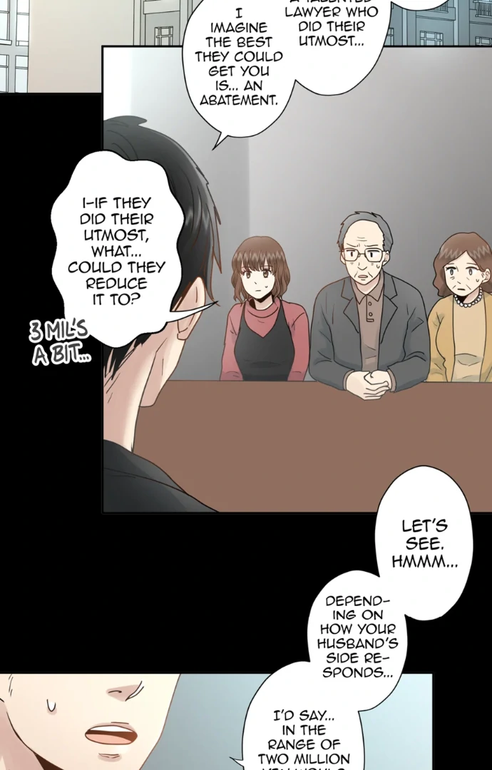 The Betrayed Husband’s Blues Chapter 46 - page 2