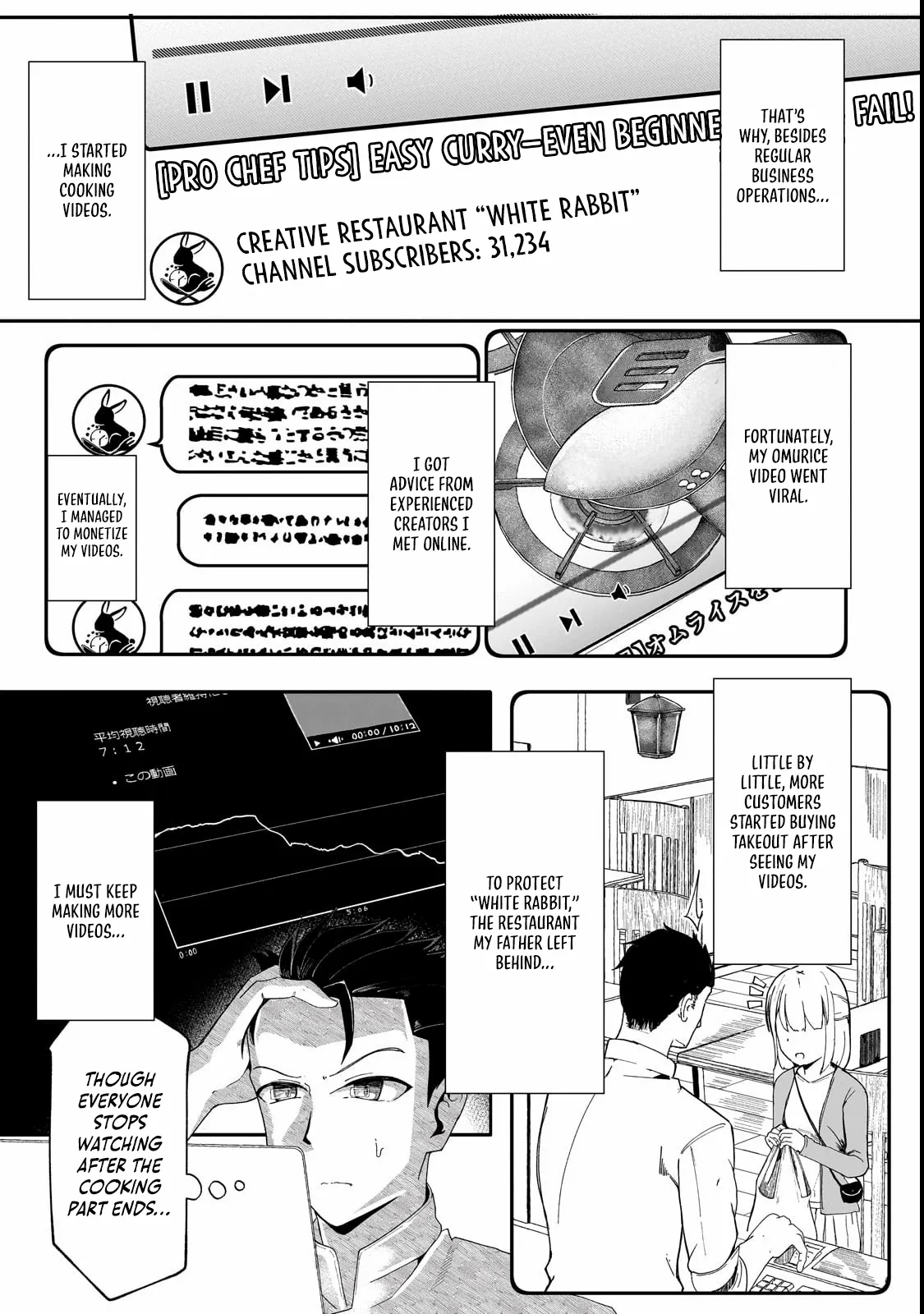 Get a Buzz, Alice: Your Support and Prayers Are My Energy Chapter 1 - page 6