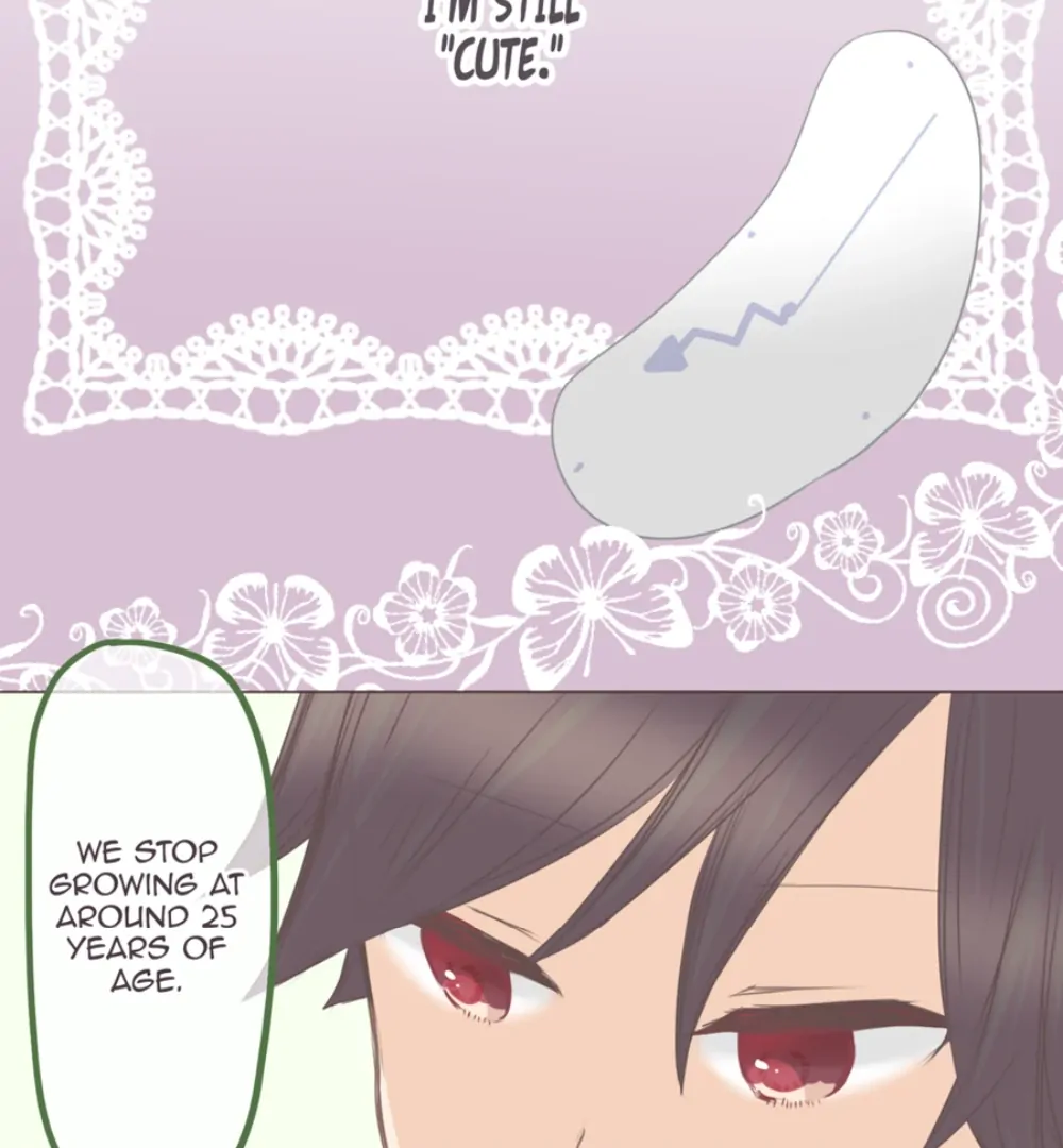 Say No To Underage Blood Drinking! (Official) Chapter 16 - page 19
