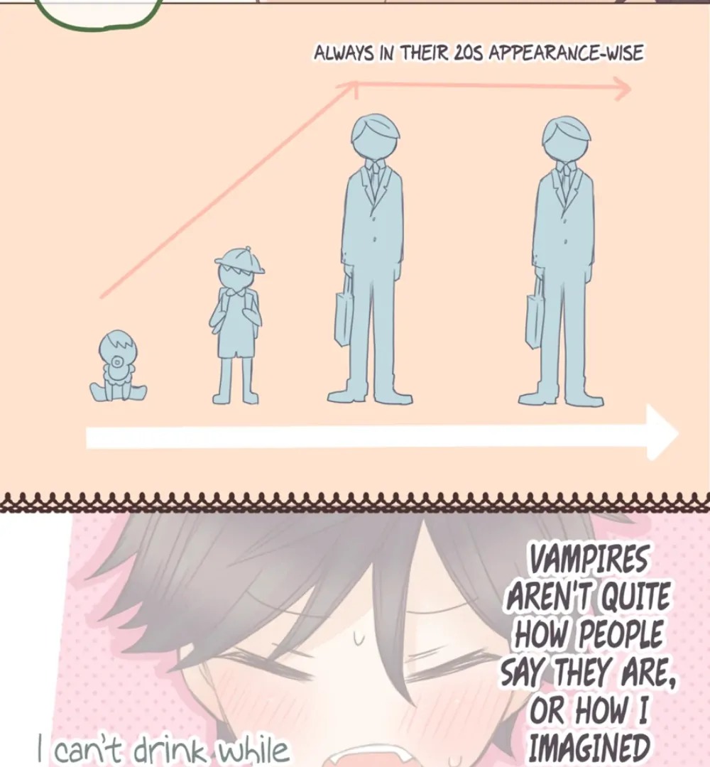 Say No To Underage Blood Drinking! (Official) Chapter 16 - page 20