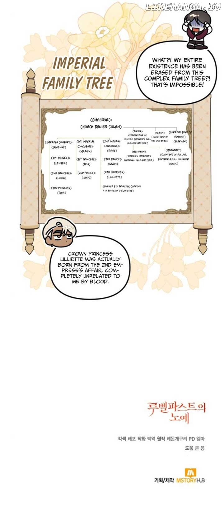 A S*ave Of Rubelfast Chapter 7 - page 8