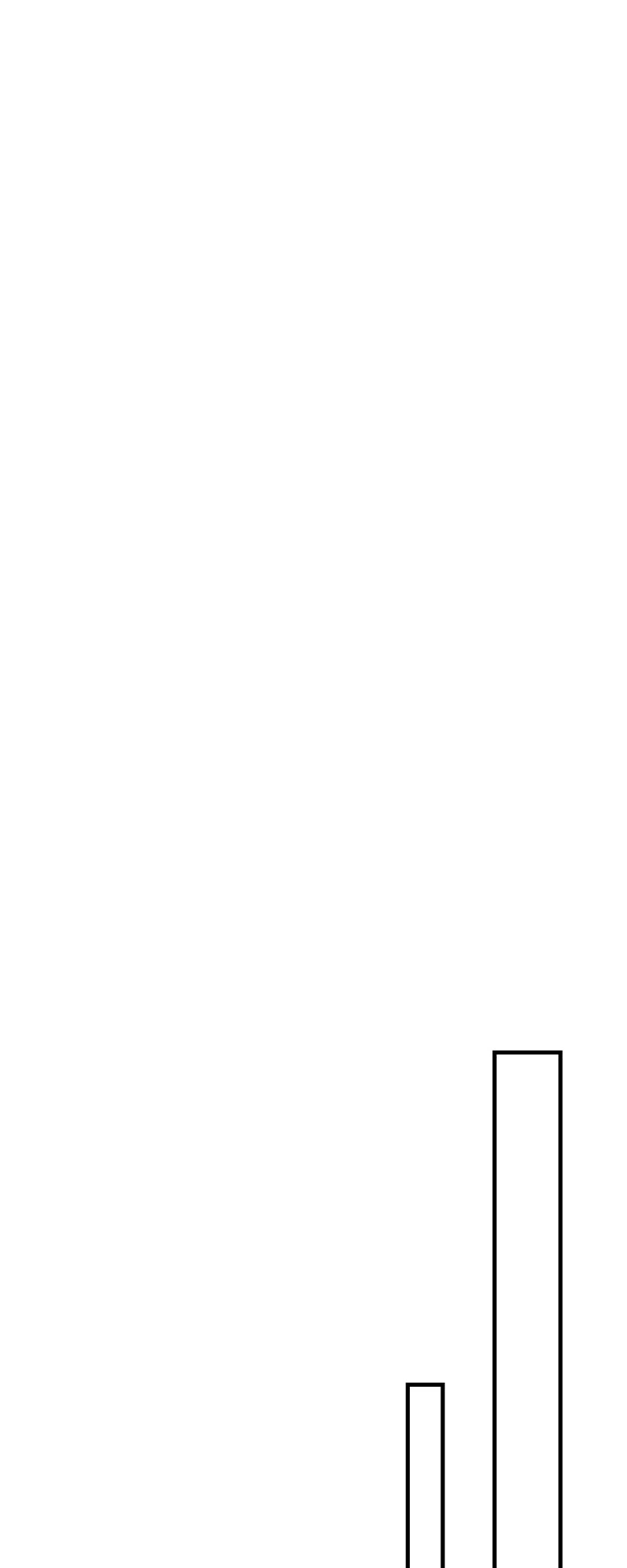 How is This Hot Duke Just a Background Character?! Chapter 59 - page 3