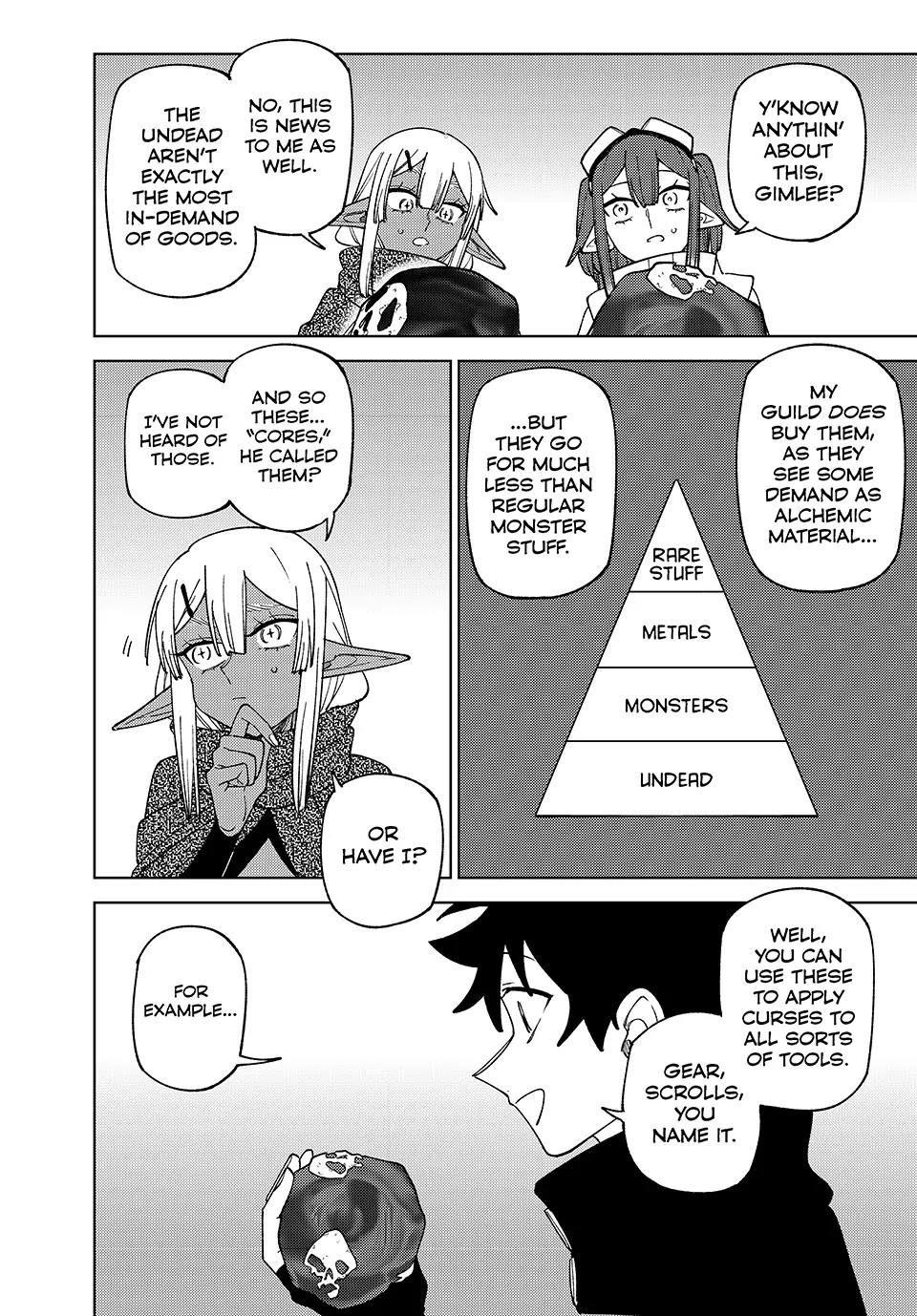 My S-Rank Party Fired Me For Being A Cursificer ~ I Can Only Make “Cursed Items”, But They’re Artifact Class! Chapter 42 - page 20