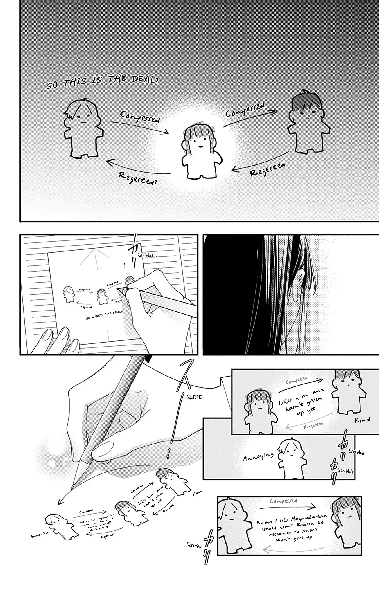 Douse Naku Nara Koi Ga Ii Chapter 15 - page 19