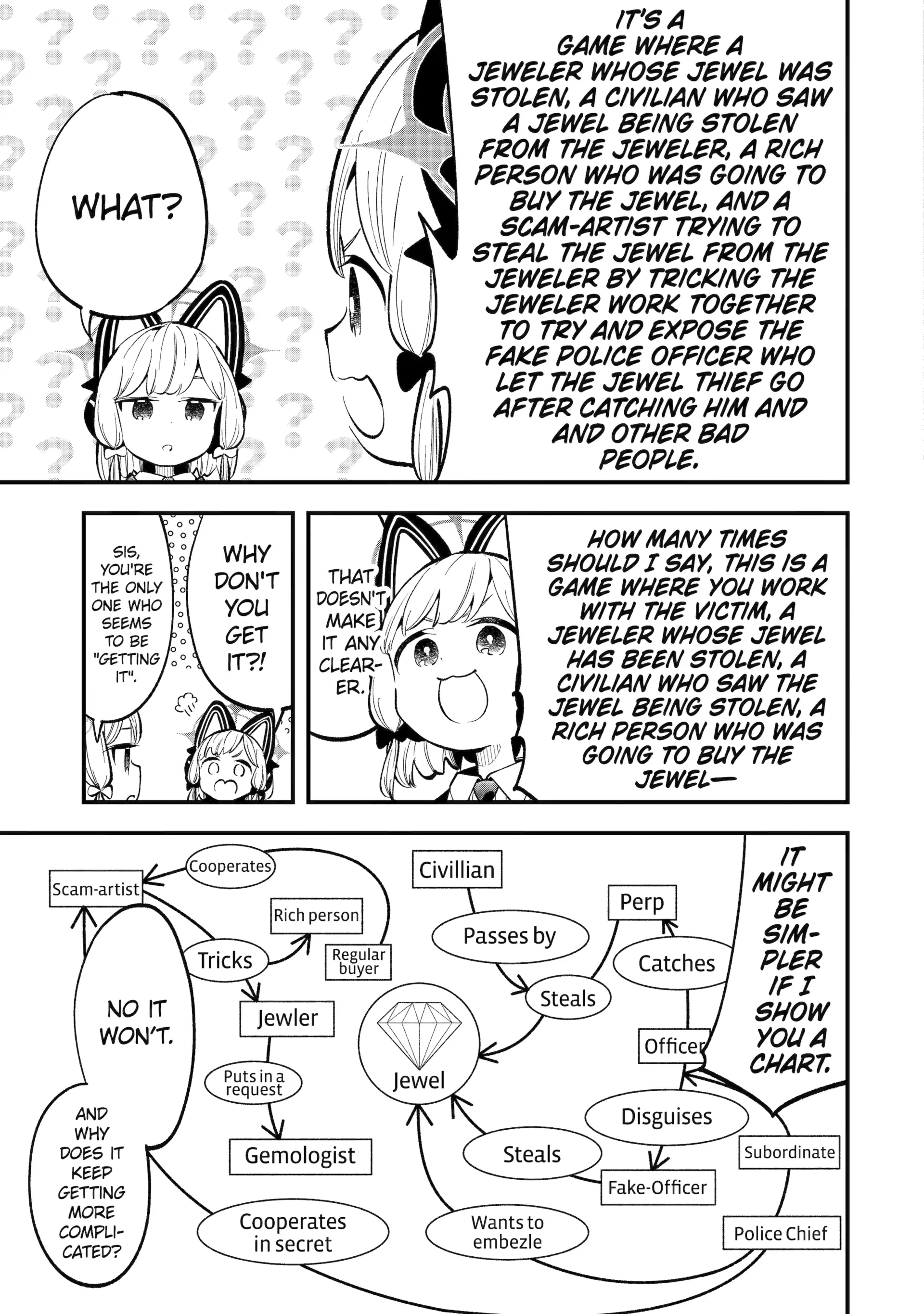 Blue Archive: The Adventure Of Game Development Department Chapter 15 - page 8