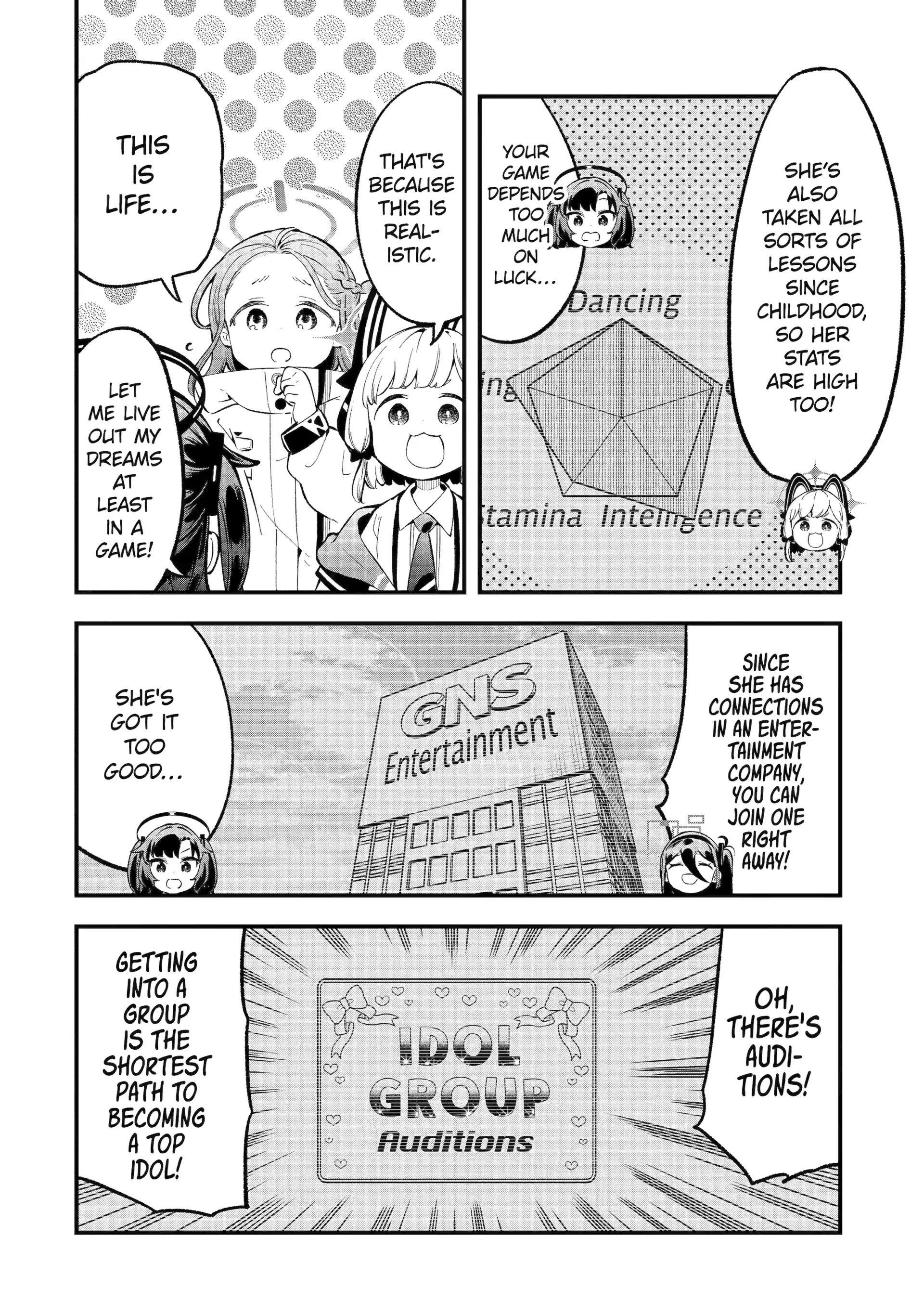 Blue Archive: The Adventure Of Game Development Department Chapter 24 - page 6