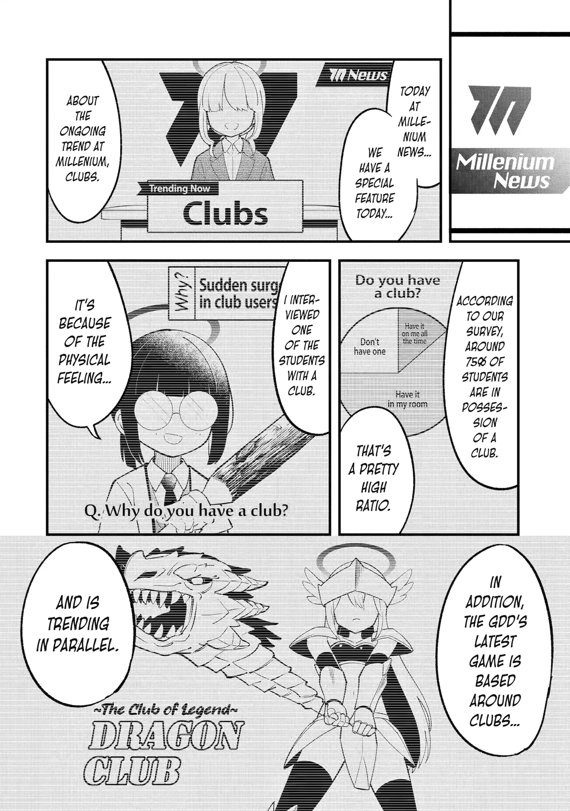 Blue Archive: The Adventure Of Game Development Department Chapter 25 - page 10