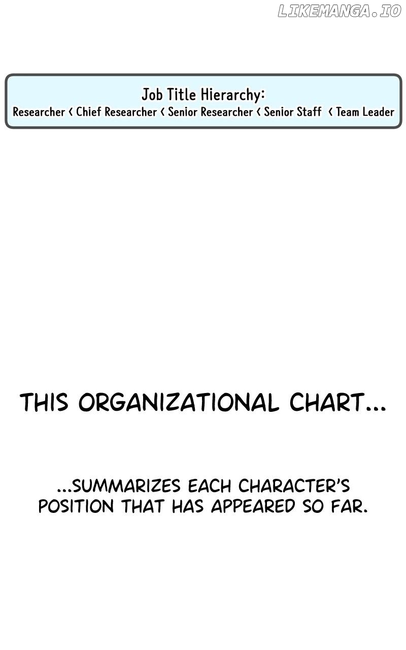 Real Man Chapter 206.5 - page 55