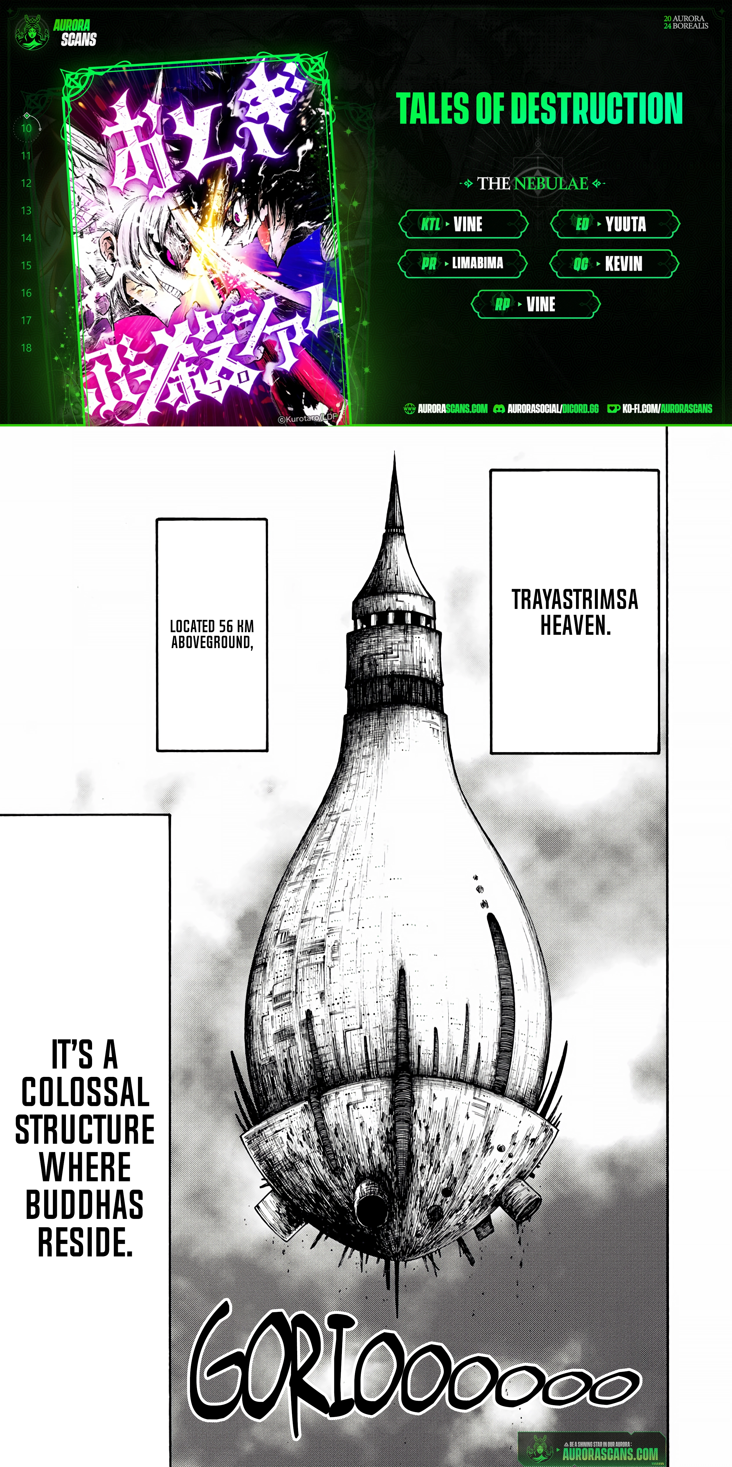 Tales of Destruction Chapter 10 - page 1