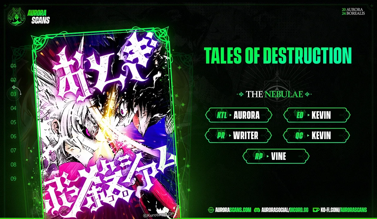 Tales of Destruction Chapter 3 - page 1