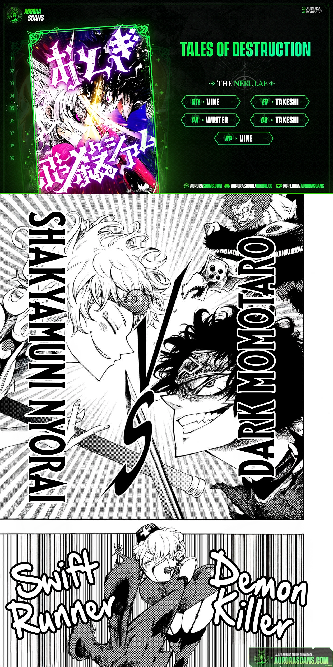 Tales of Destruction Chapter 5 - page 1