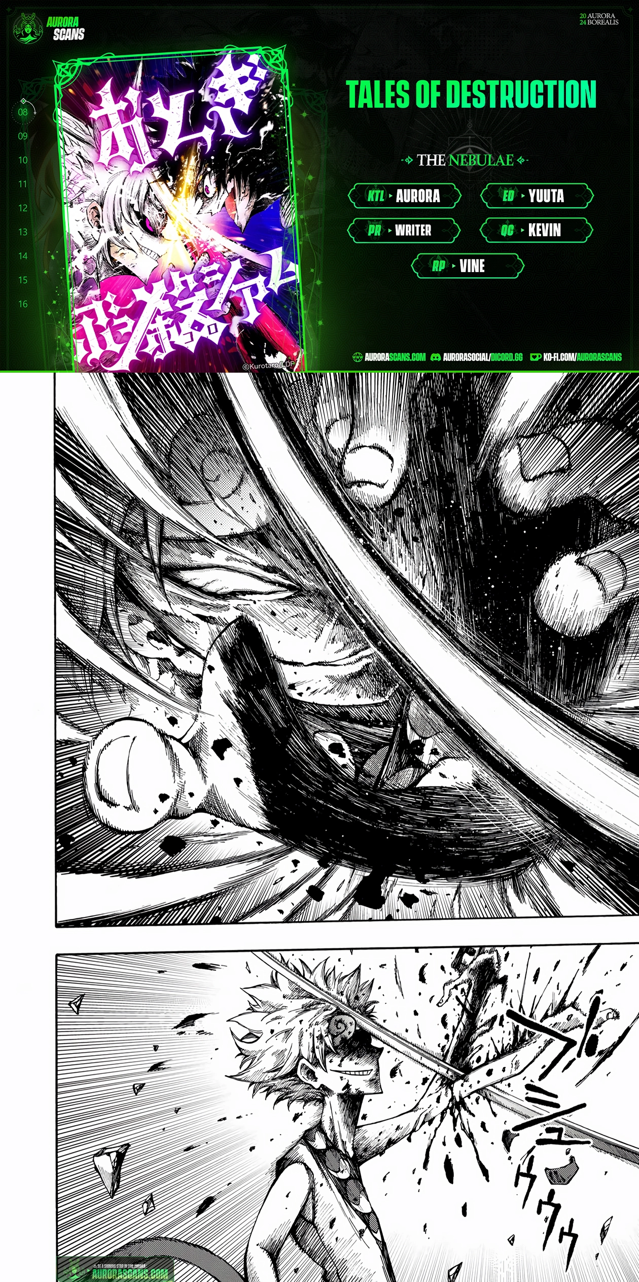 Tales of Destruction Chapter 8 - page 1