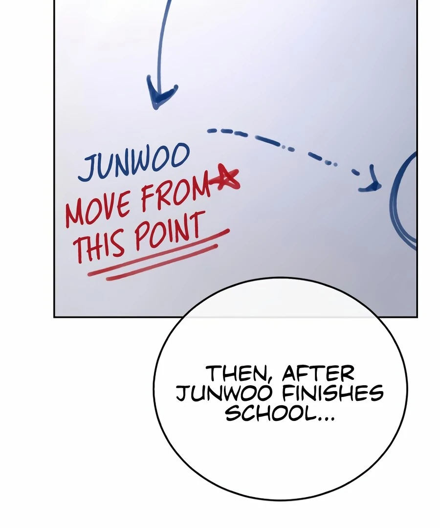 The Thousand Faces Actor Chapter 2 - page 4