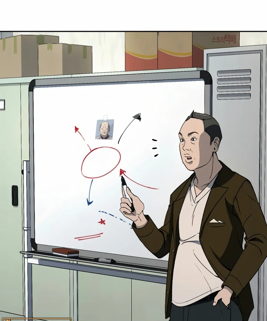 The Thousand Faces Actor Chapter 2 - page 5