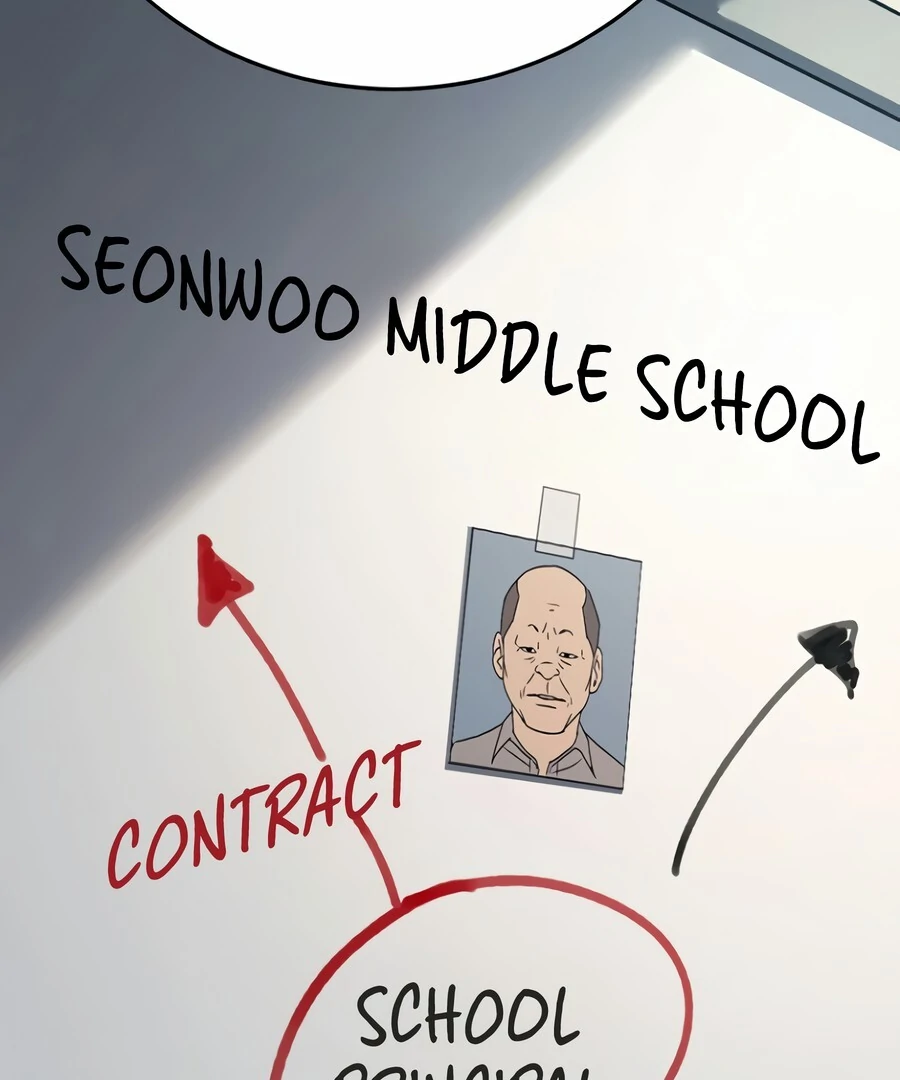 The Thousand Faces Actor Chapter 2 - page 85