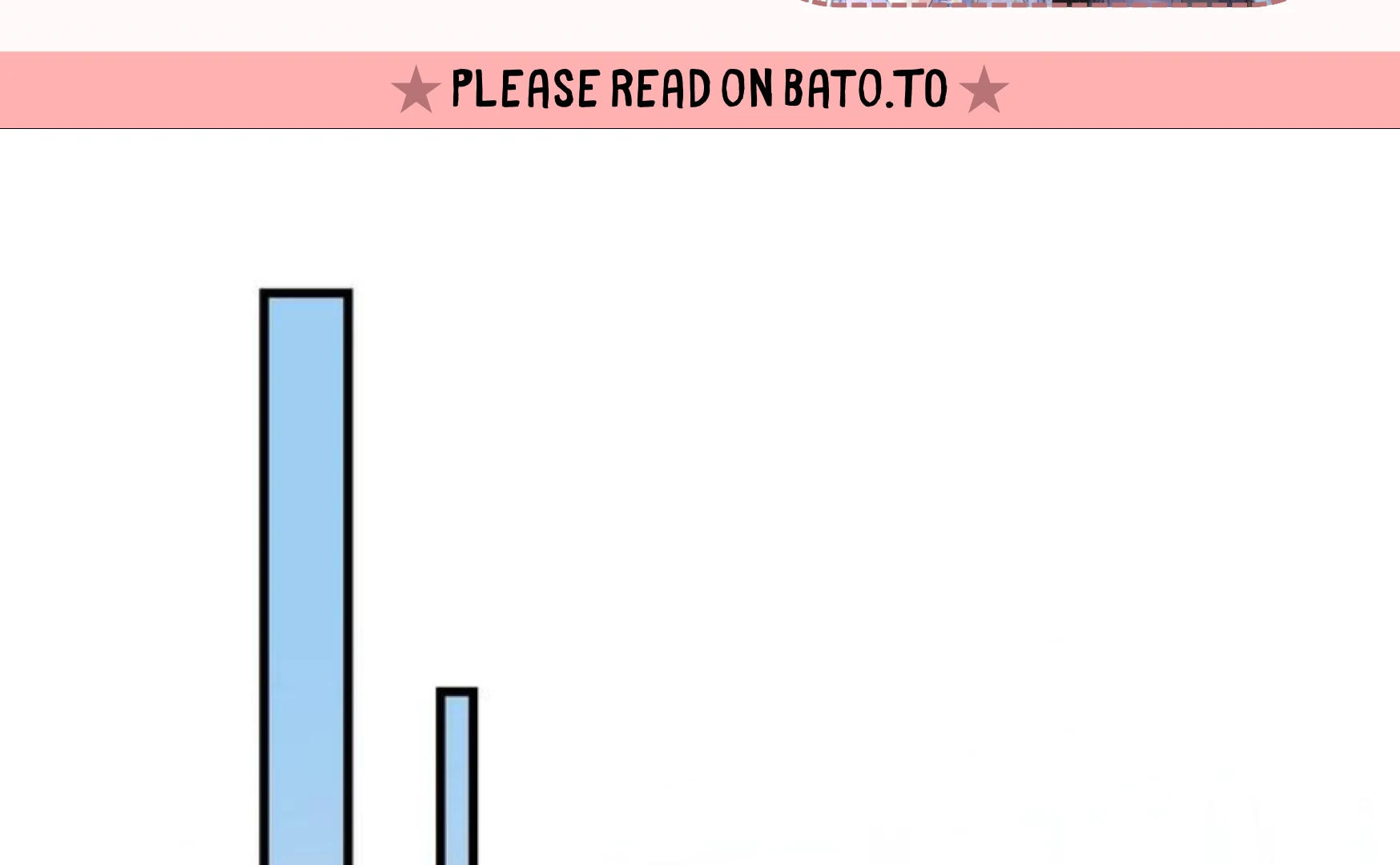 Divorce, Then A Comeback with Billions Chapter 2 - page 2