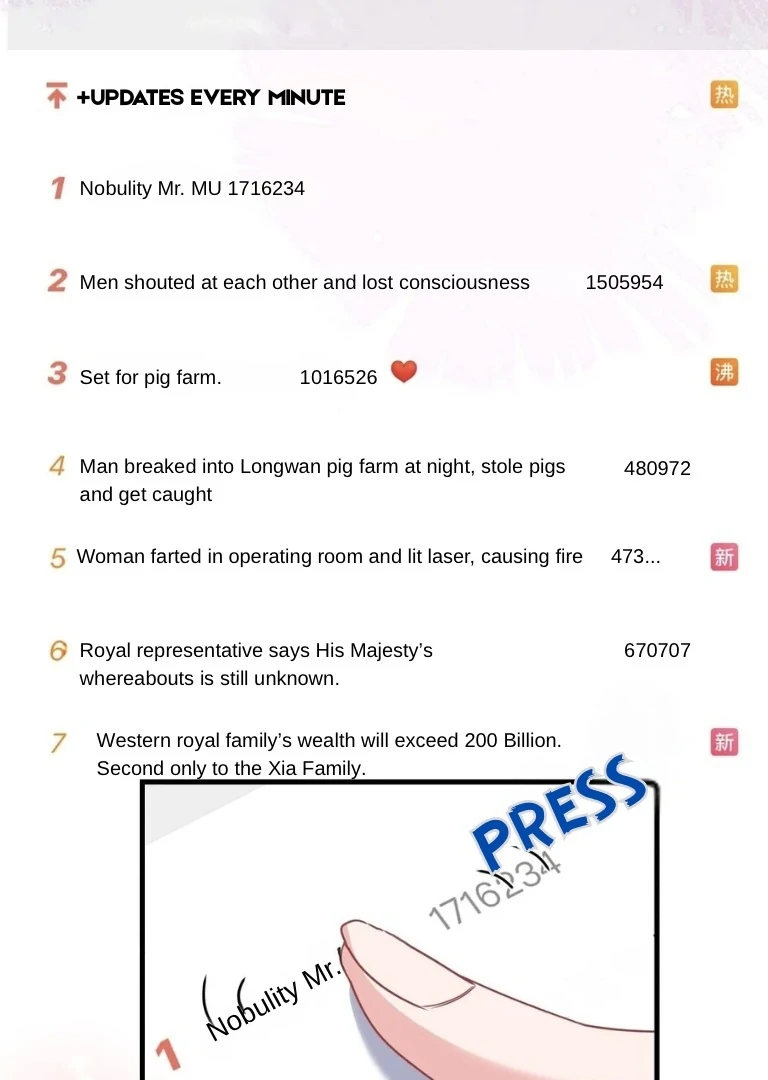 Divorce, Then A Comeback with Billions Chapter 24 - page 10