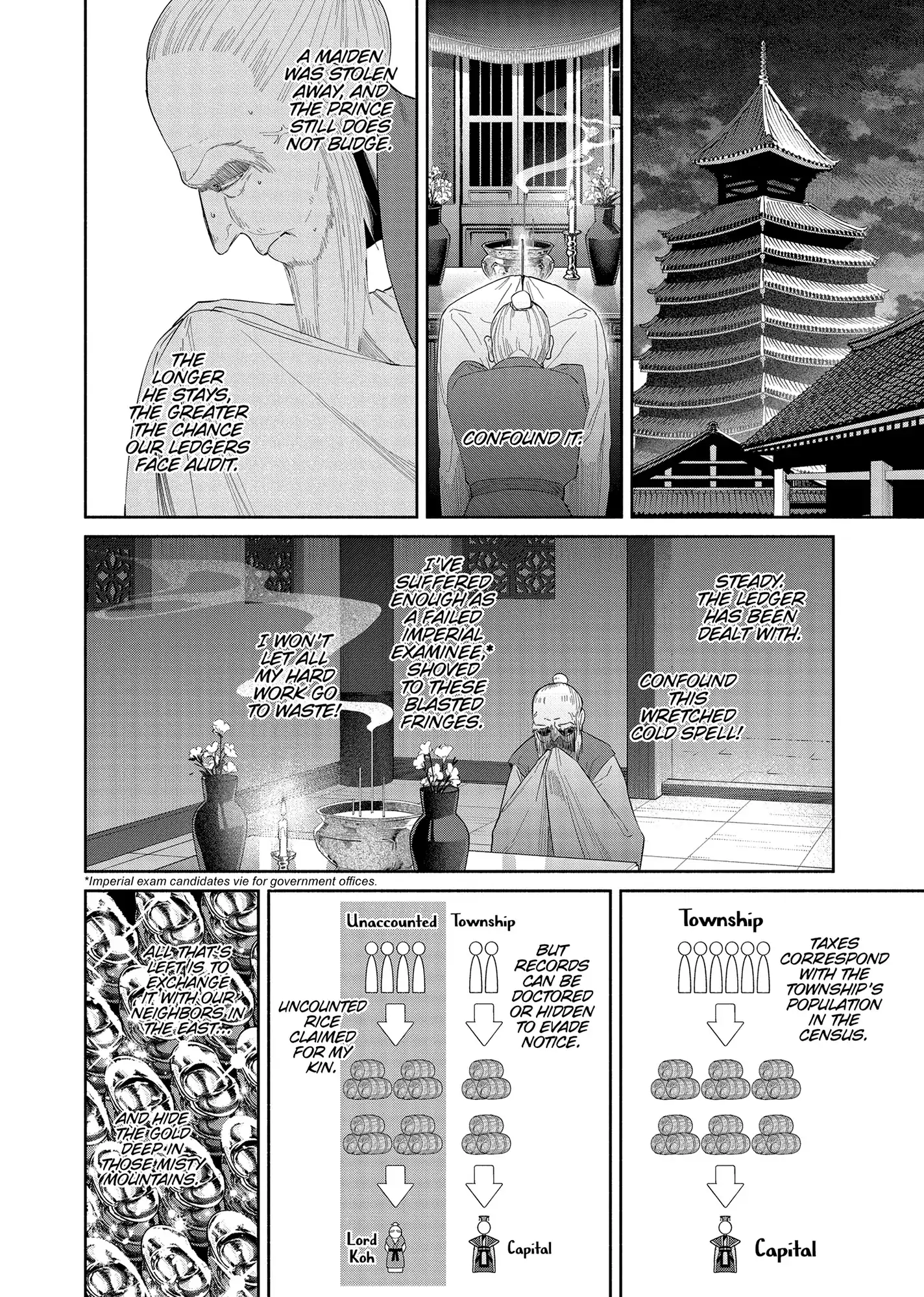 Though I am an Inept Villainess ~Tale of the Butterfly-Rat Swap in the Maiden Court~ Chapter 31 - page 8