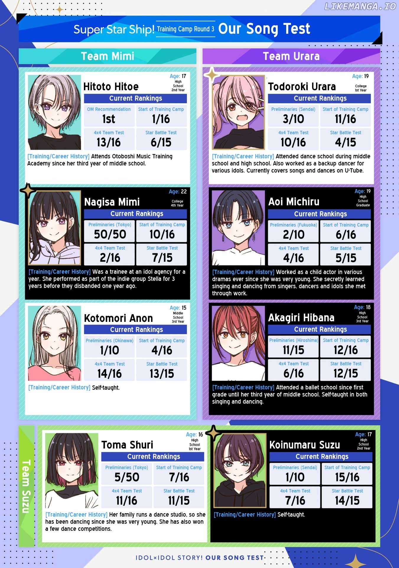 Idol×Idol Story! Chapter 63 - page 2