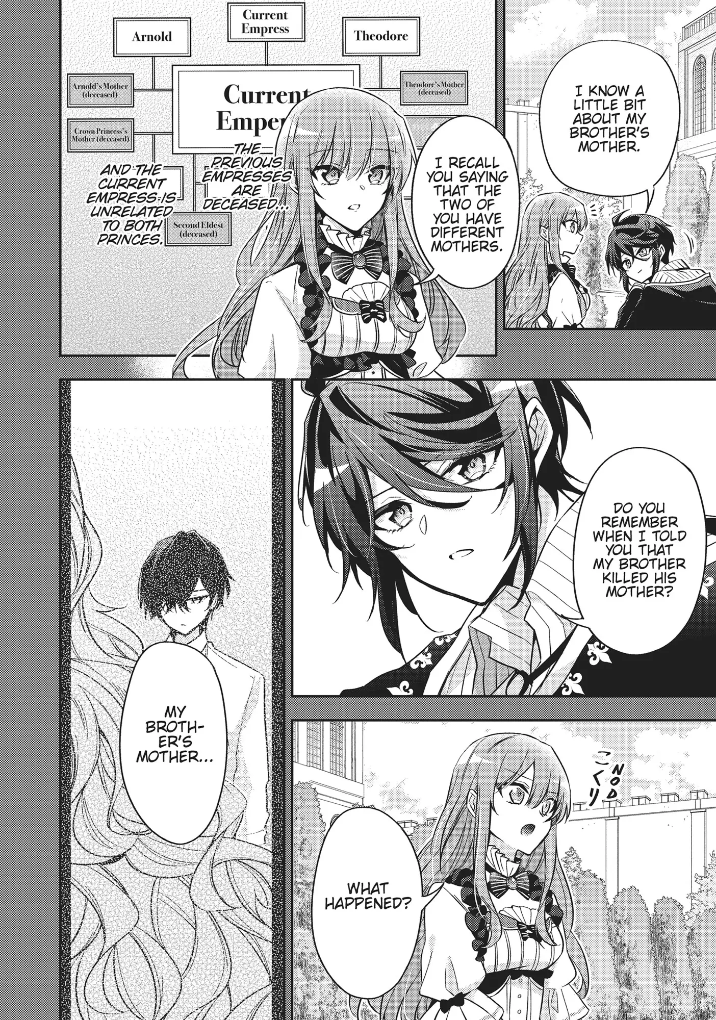 Loop 7-kaime no Akuyaku Reijou wa, Moto Tekikoku de Juukimama na Hanayome Seikatsu o Mankitsu Suru Chapter 32 - page 9