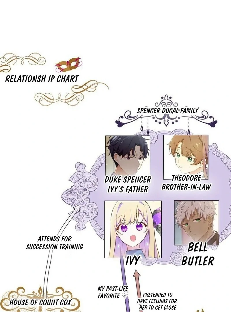 Masked Knight Will Never Deceive The Villainess Chapter 12 - page 1