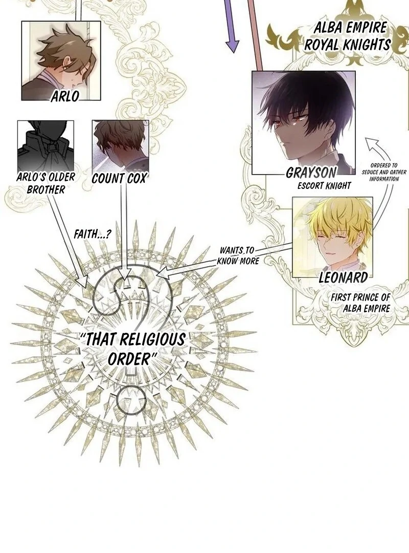 Masked Knight Will Never Deceive The Villainess Chapter 12 - page 2