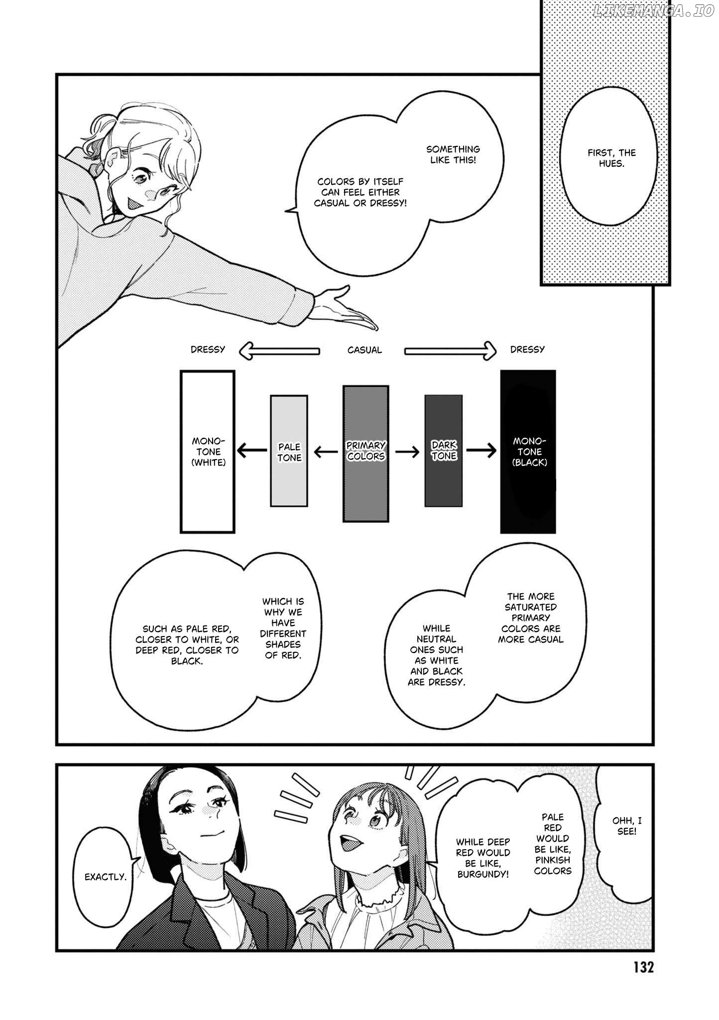 Do it this way if you wear the clothes for ladies' Chapter 12 - page 4