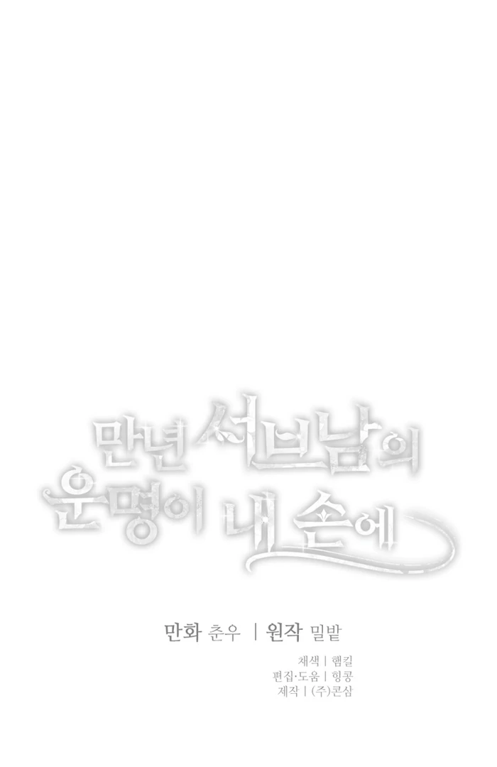 The Fate of the Perennial Sub Male Lead Is in My Hands Chapter 10 - page 64