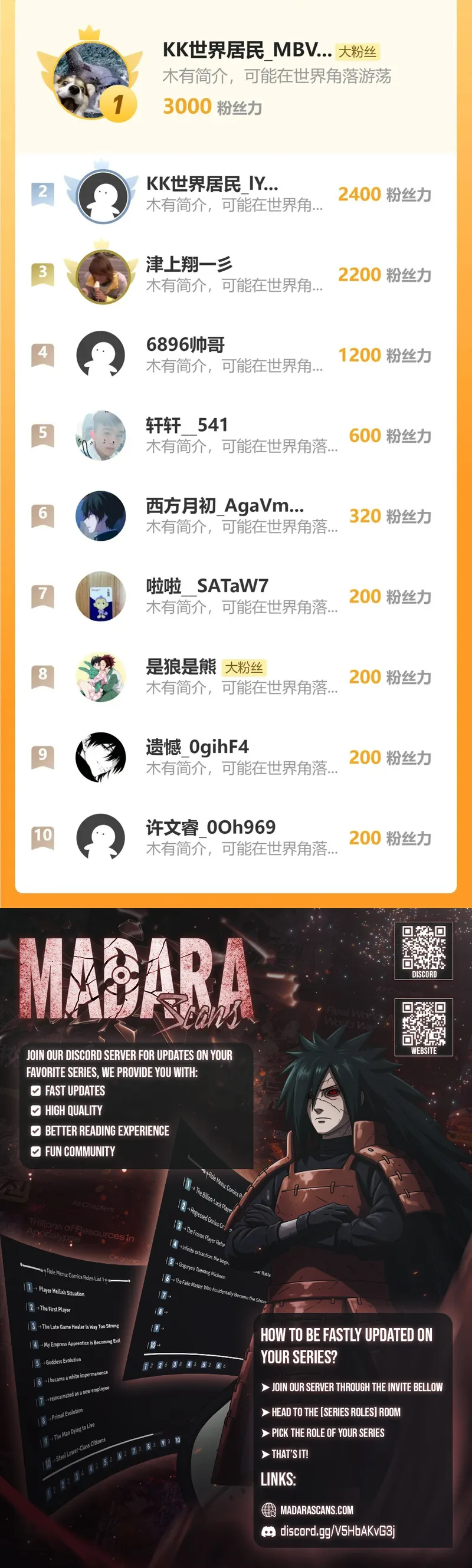 Demon God Of Apocalyptic Behemoth Chapter 38 - page 12