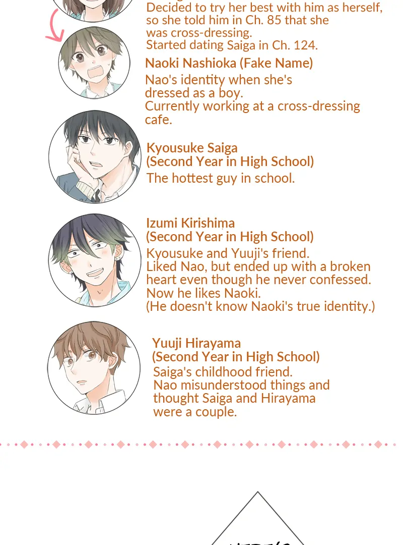 A Mismatched Complicated Love Chapter 169 - page 2