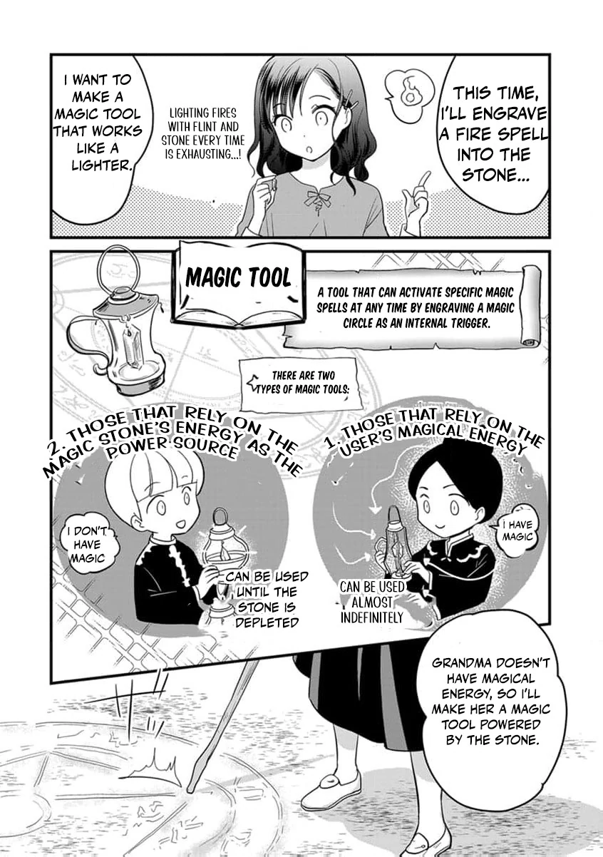 The Former Witch’s Journey to the Land of Magic Chapter 3 - page 26