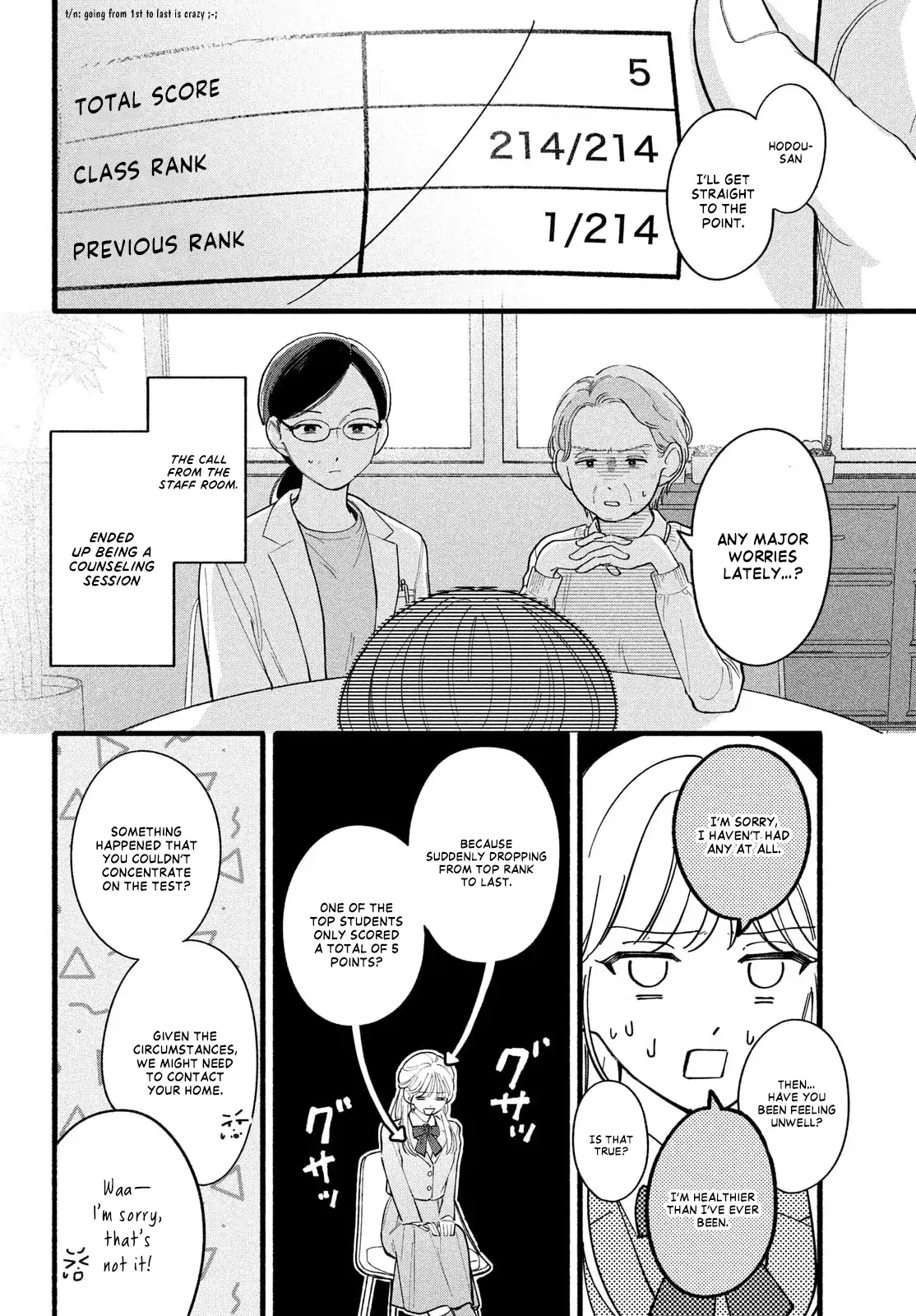 Please Tell Me My Butler Chapter 2 - page 7