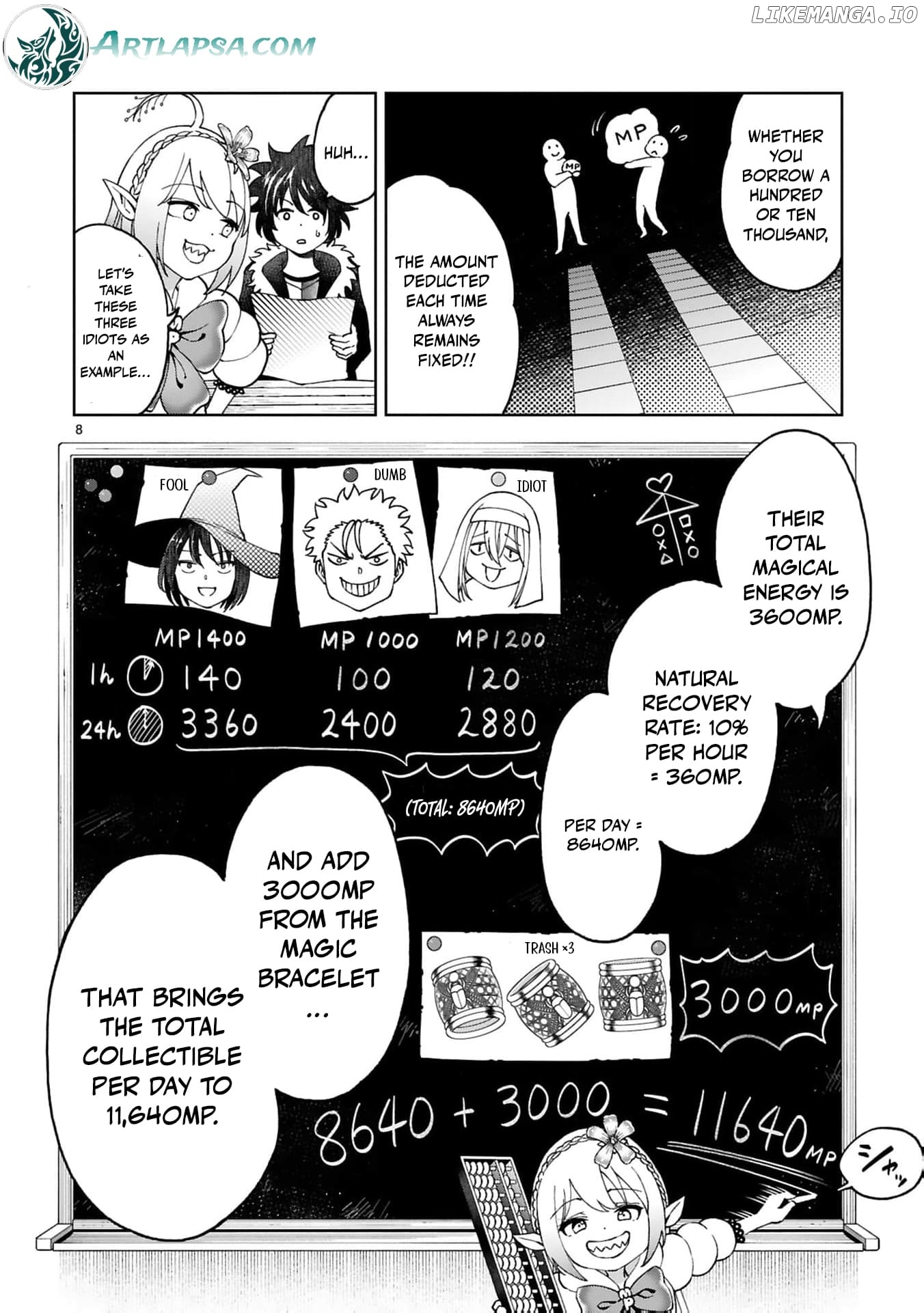 Unlimited Vault: The Magic They Borrowed Will Be Their Downfall Chapter 4 - page 12