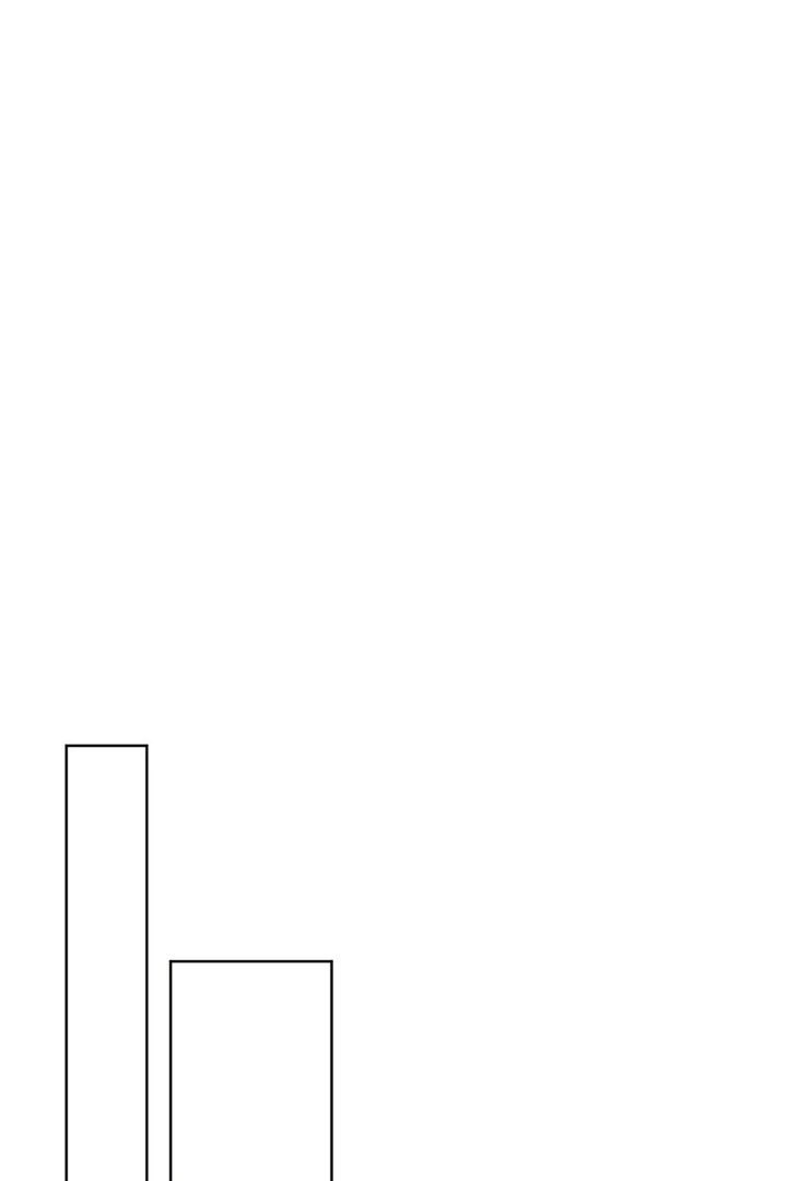 The Feudal Lord’s First Night Privilege Chapter 5 - page 67