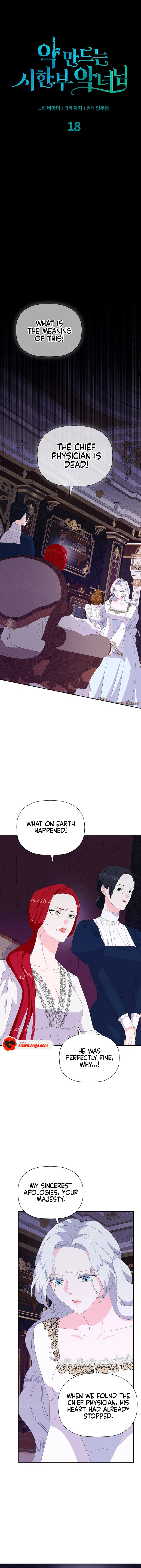 The Time-Limited Villainess Who Makes Medicine Chapter 18 - page 9