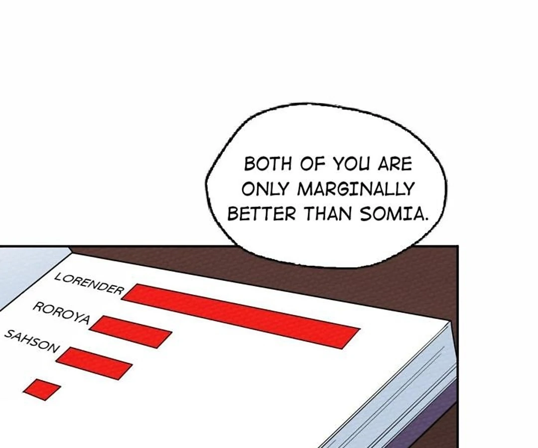 That Time I Was Summoned As A First-Level Monster Chapter 53 - page 45