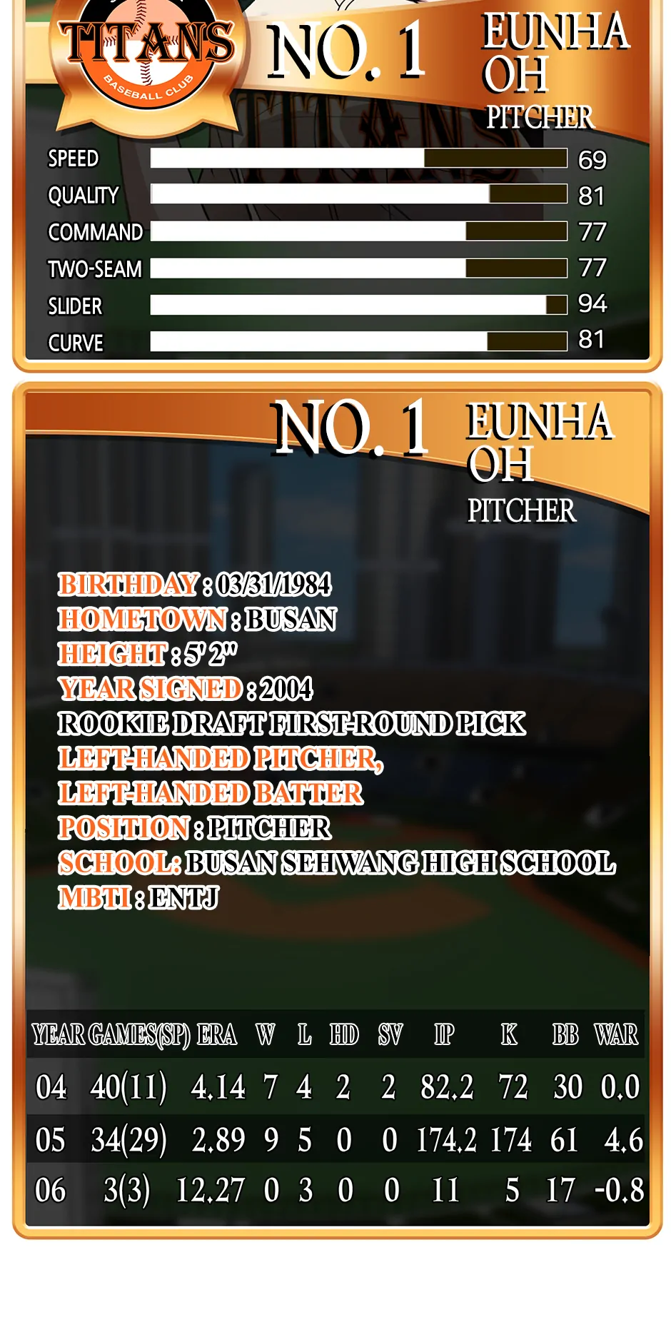 Lead Draft Chapter 44 - page 91